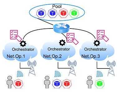 Stéphane Delbruel-Metaview