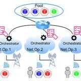 Stéphane Delbruel-Metaview